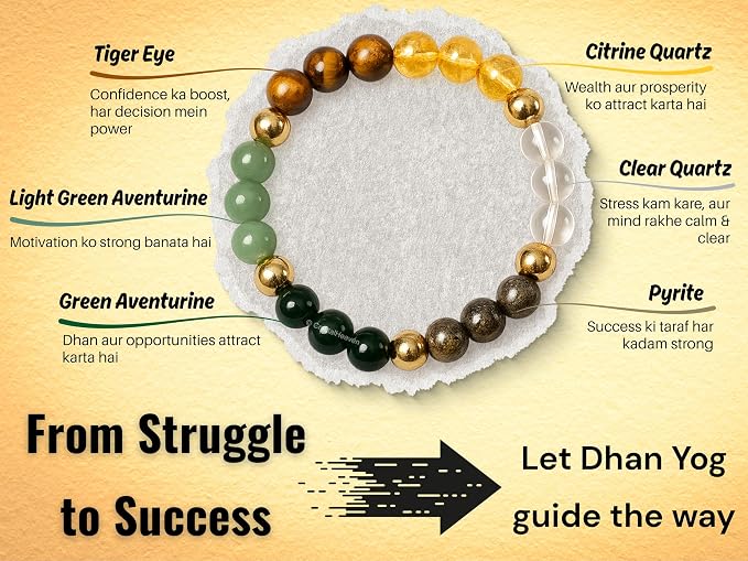 Dhan Yog Bracelet (Lab Certified)
