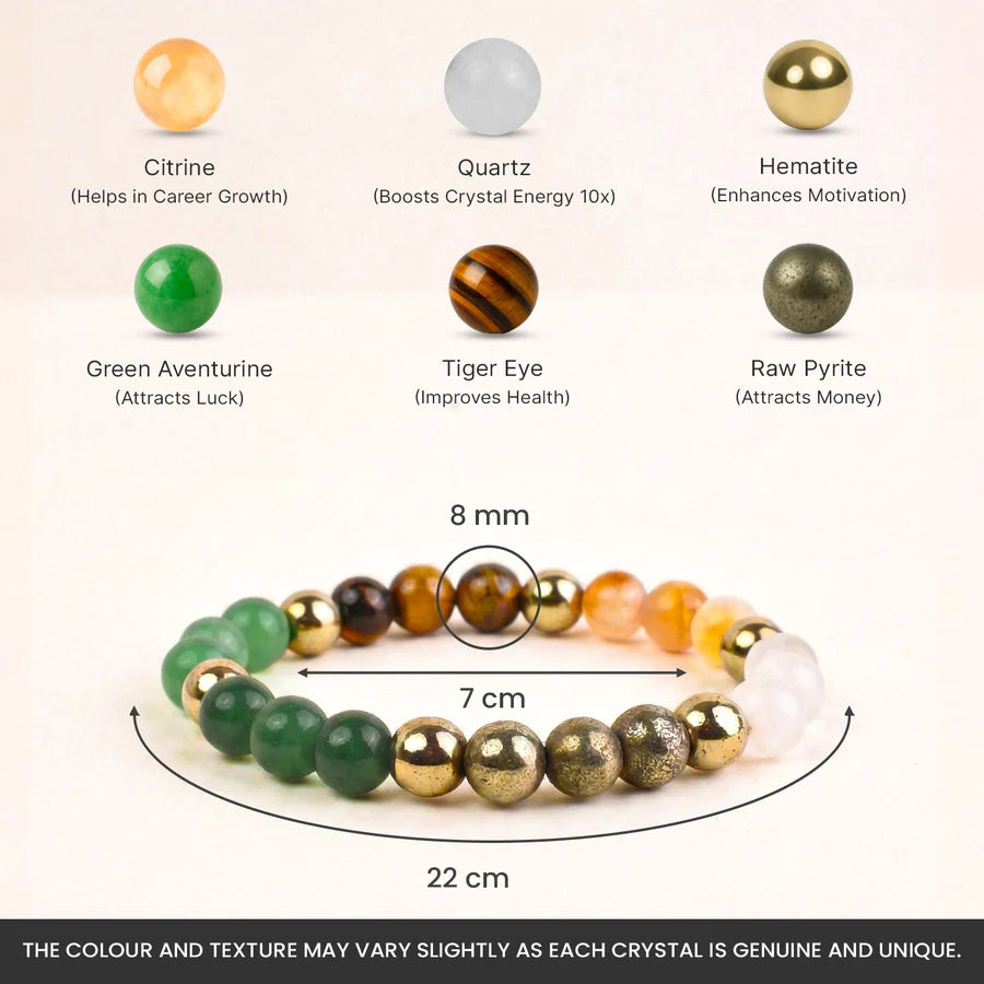 Dhan Yog Bracelet (Lab Certified)